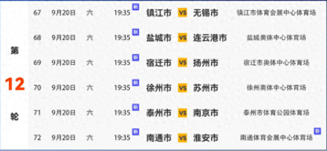 徐州奥体中, 的争夺将更, 加上主场优 徐州奥体中, 的争夺将更, 加上主场优