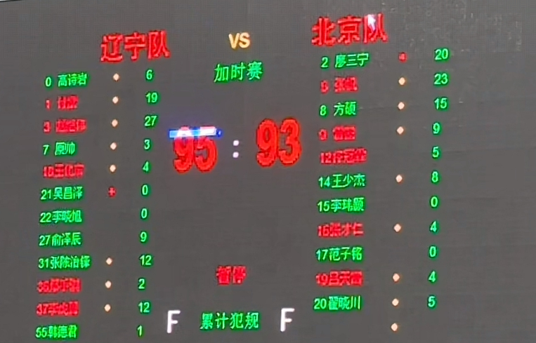 咬比分缠斗 咬比分缠斗